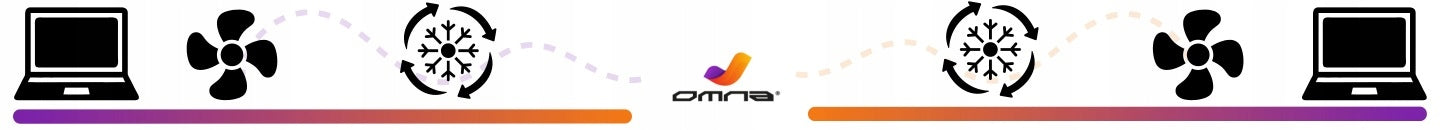 Nešiojamo kompiuterio aušinimo stovas 17, padėklas nešiojamam kompiuteriui 14 15 15.6 17 18 19"