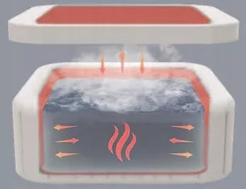 Hawaii SPA Bestway 6001H Siurblys Šildytuvas Dangtis 180x180x71cm 140 purkštukų