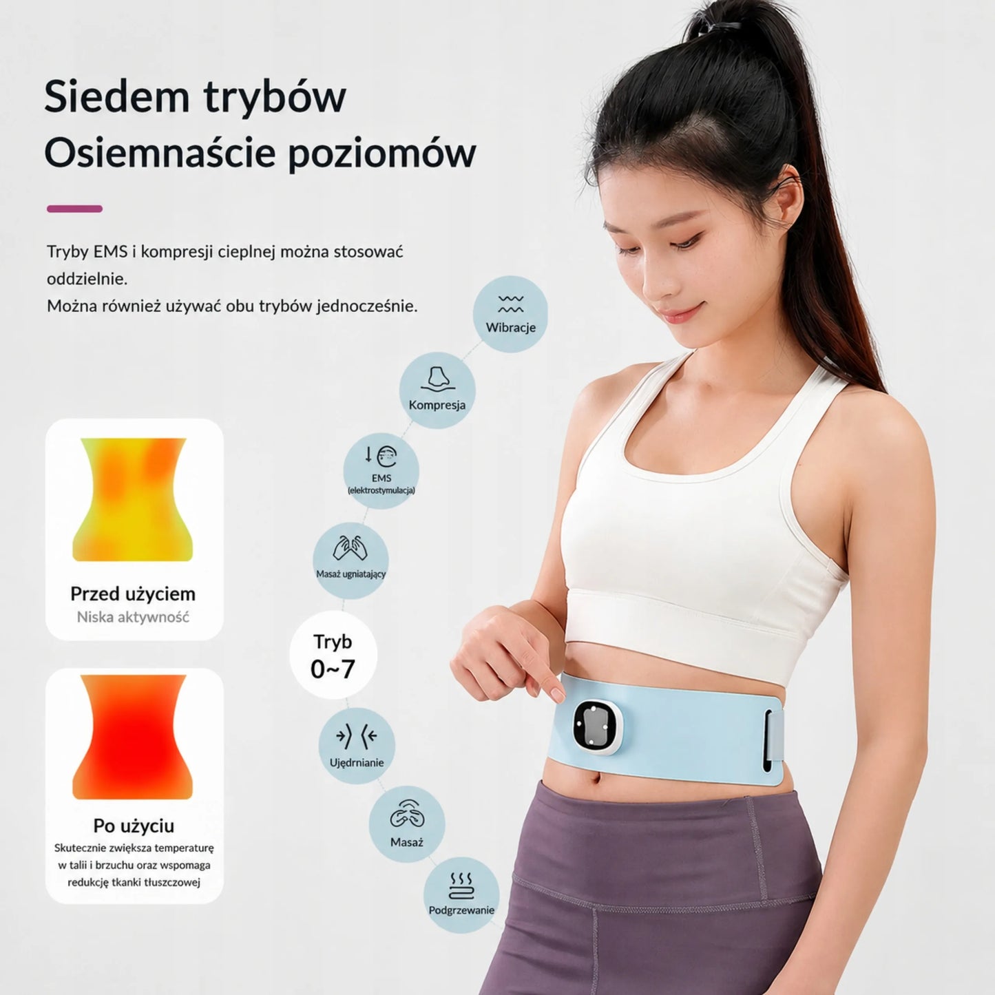 EMS raumenų elektrostimuliatorius, masažinis pilvo diržas, menstruacijų skausmo malšinimas