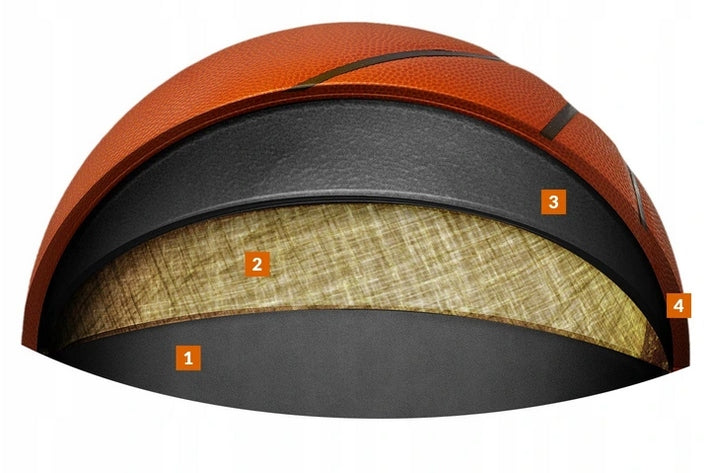 Wilson NBA Visų komandų Retro 7 krepšinio kamuolys Hardwood Classics
