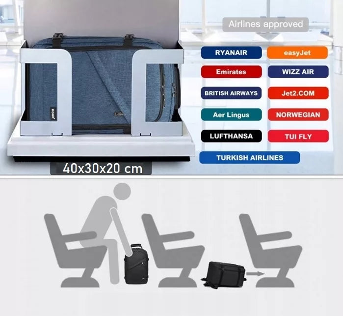 Ryanair kuprinė 40x30x20 lėktuvui, moteriškas rankinis bagažas Expander