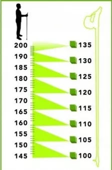 2 vnt. NORDIC WALKING lazdelės 125 LAZDĖS 115 105 vaikščiojimui LENGVAS REGULIUOJAMAS
