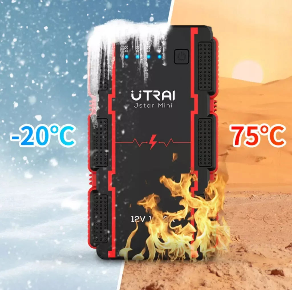 Jump Starter Powerbank 12V 1000A – galingas mini starteris