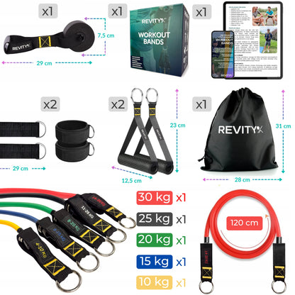 Treniruočių gumos WORKOUT BANDS PRO, Rinkinys iki 100 kg, Aukštos kokybės