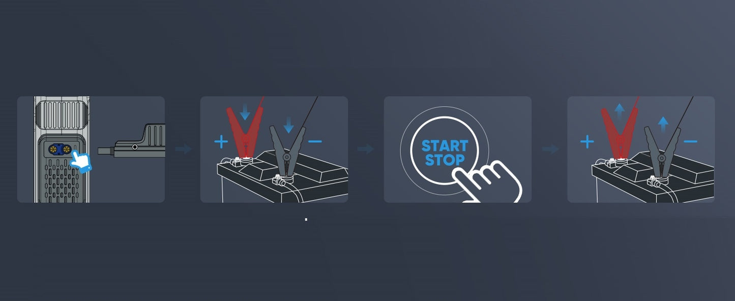 Starteris + kompresorius JUMP STARTER POWERBANK AKUMULIATORIAUS paleidimo įtaisas