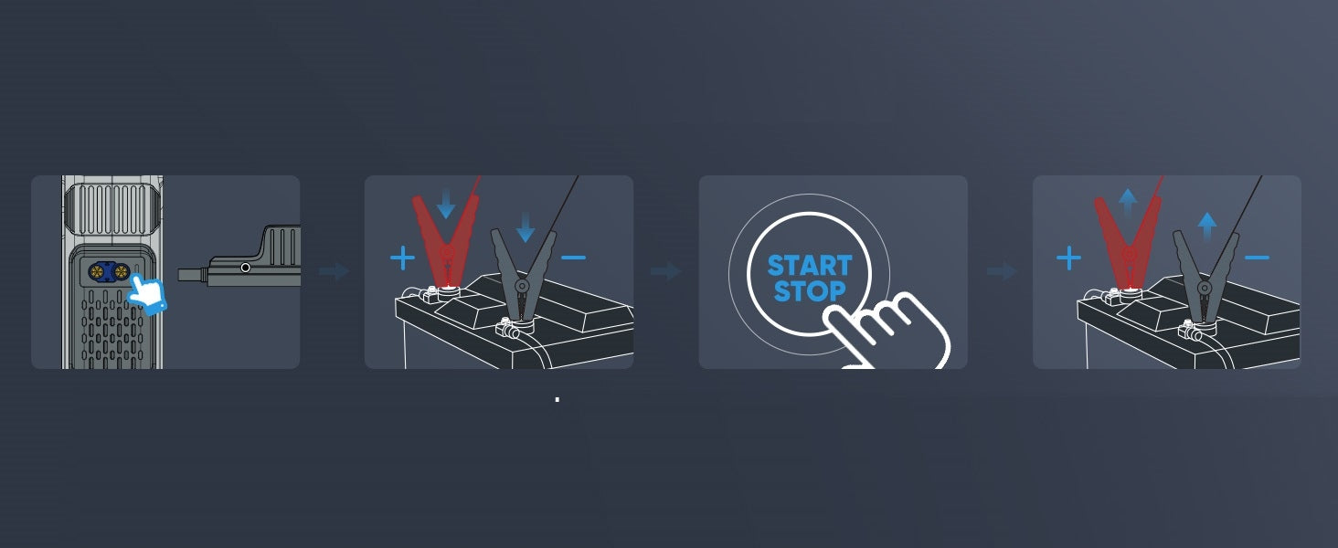 Starteris + kompresorius JUMP STARTER POWERBANK AKUMULIATORIAUS paleidimo įtaisas