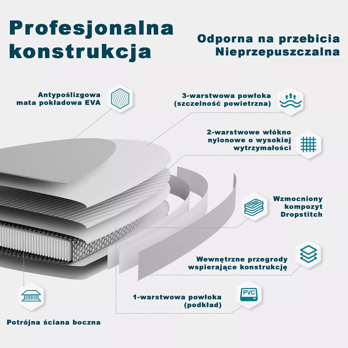 Irklė lentos SUP 305cm STAND UP PADDLE PRO MARINE rinkinys su sėdyne ir priedais