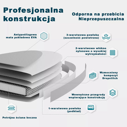 Irklė lentos SUP 305cm STAND UP PADDLE PRO MARINE rinkinys su sėdyne ir priedais