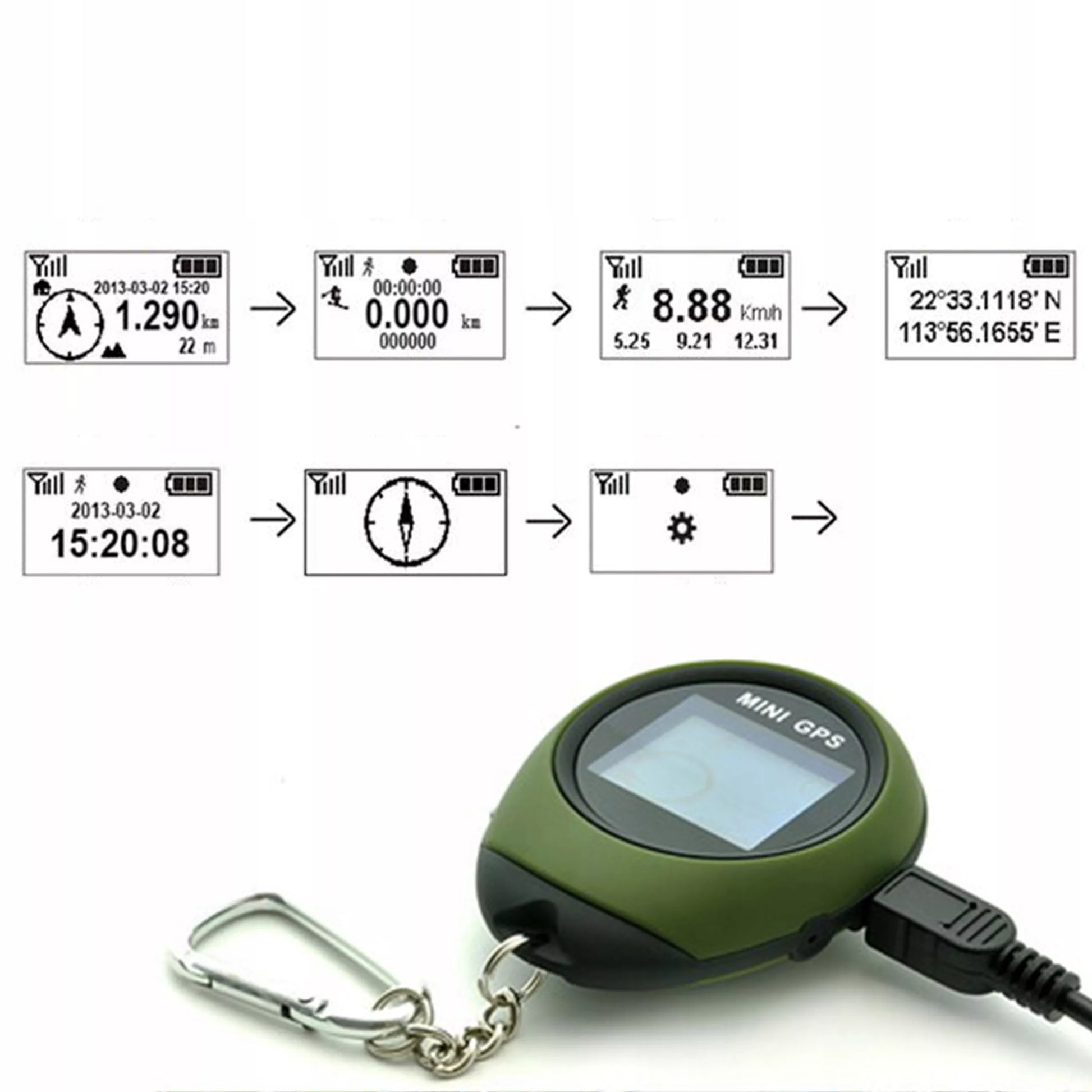 Mini GPS lokatorius turistinis (miškui, grybavimui), palydovinė navigacija