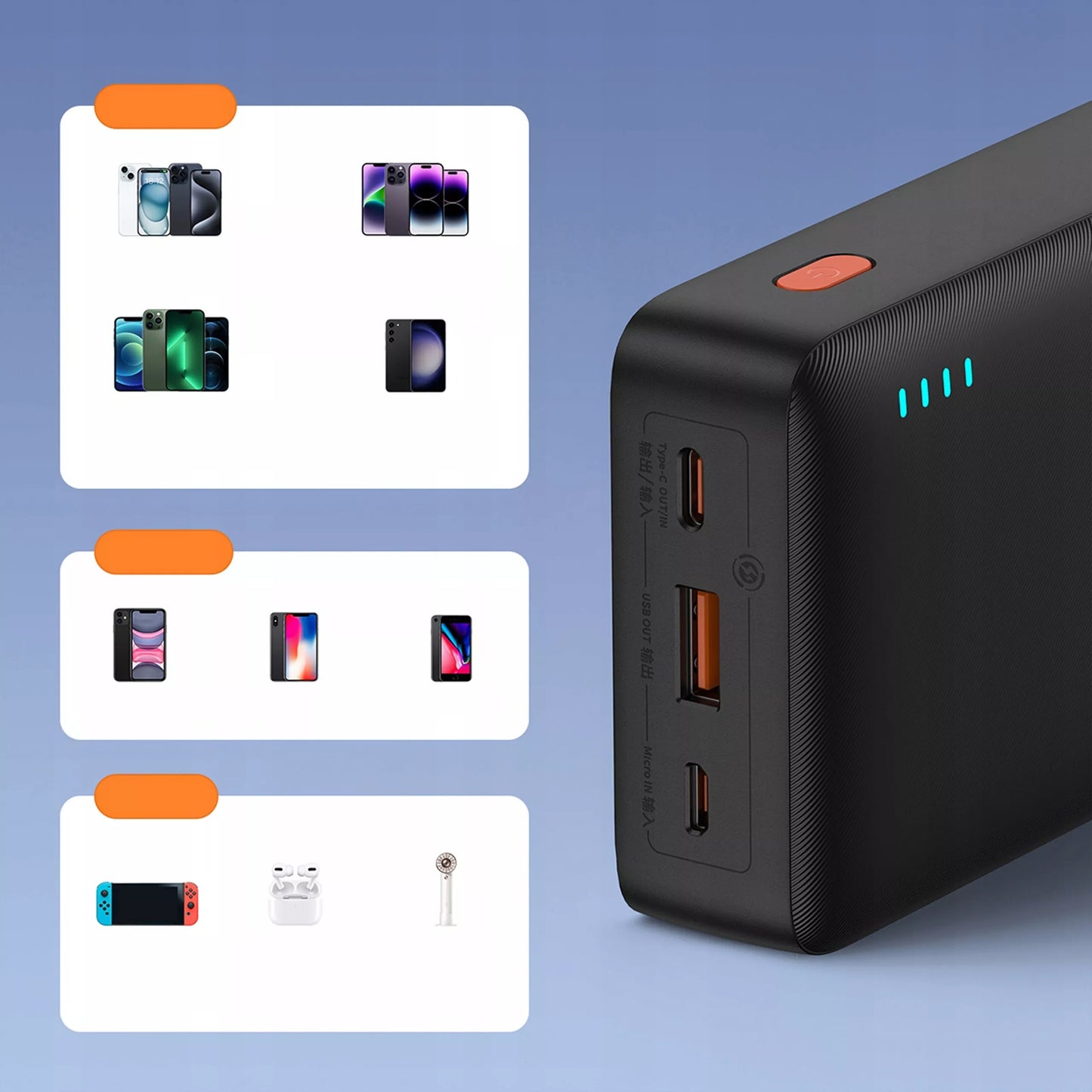 20 000 mAh 20 W išorinė baterija su greituoju įkrovimu, USB-C ir USB-A, su kabeliu