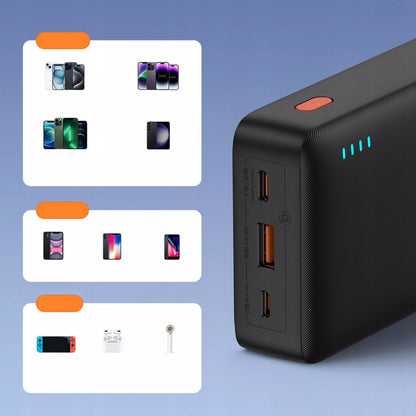 20 000 mAh 20 W išorinė baterija su greituoju įkrovimu, USB-C ir USB-A, su kabeliu