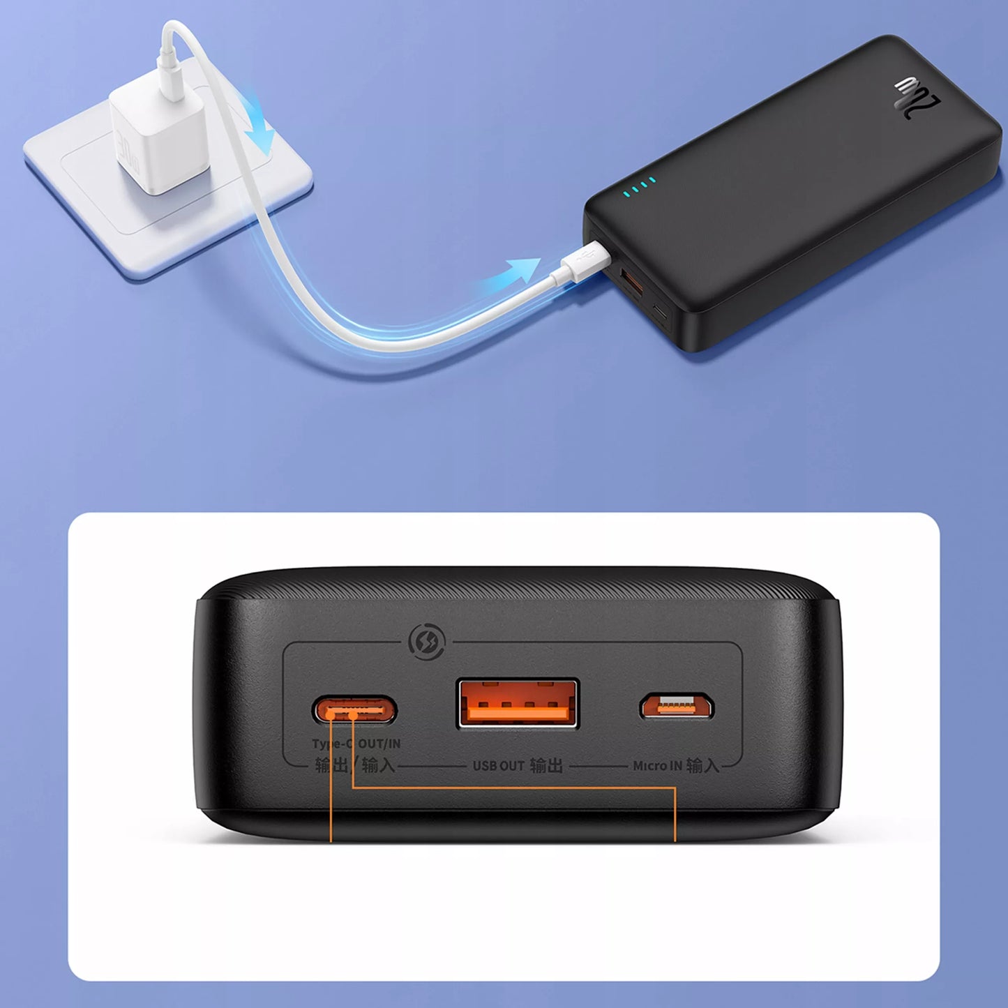 20 000 mAh 20 W išorinė baterija su greituoju įkrovimu, USB-C ir USB-A, su kabeliu