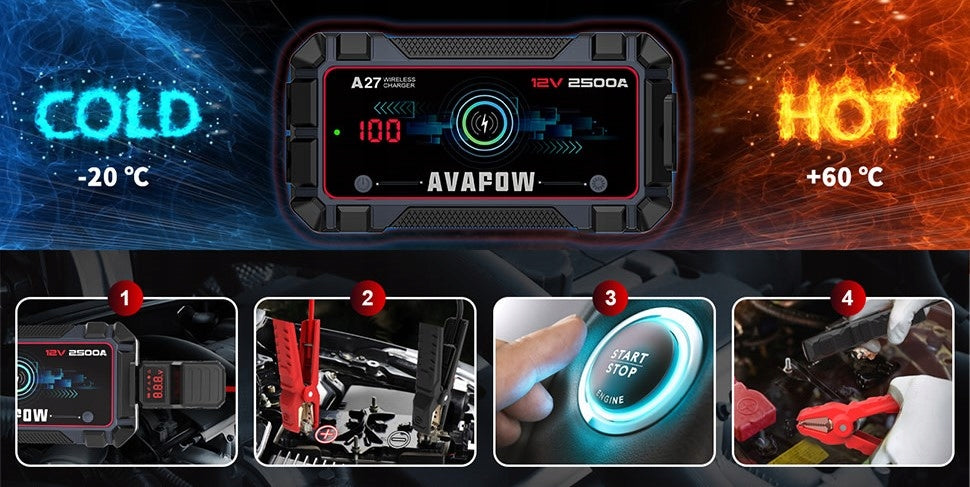 UŽSAUKIMO STIPRINTUVAS JUMP STARTER POWERBANK ŽIBINTUVĖLIS 2500A 16000 mAh AVAPOW A27