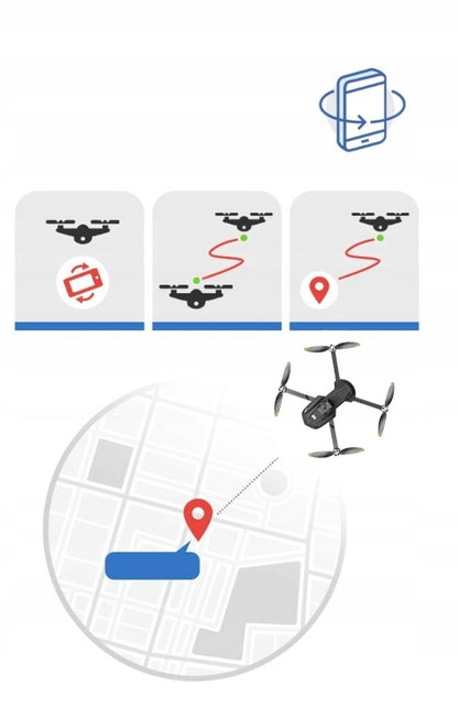 Dronas su WIFI 5G GPS kamera, valdomas programėle, žaislas, 3000m atstumas