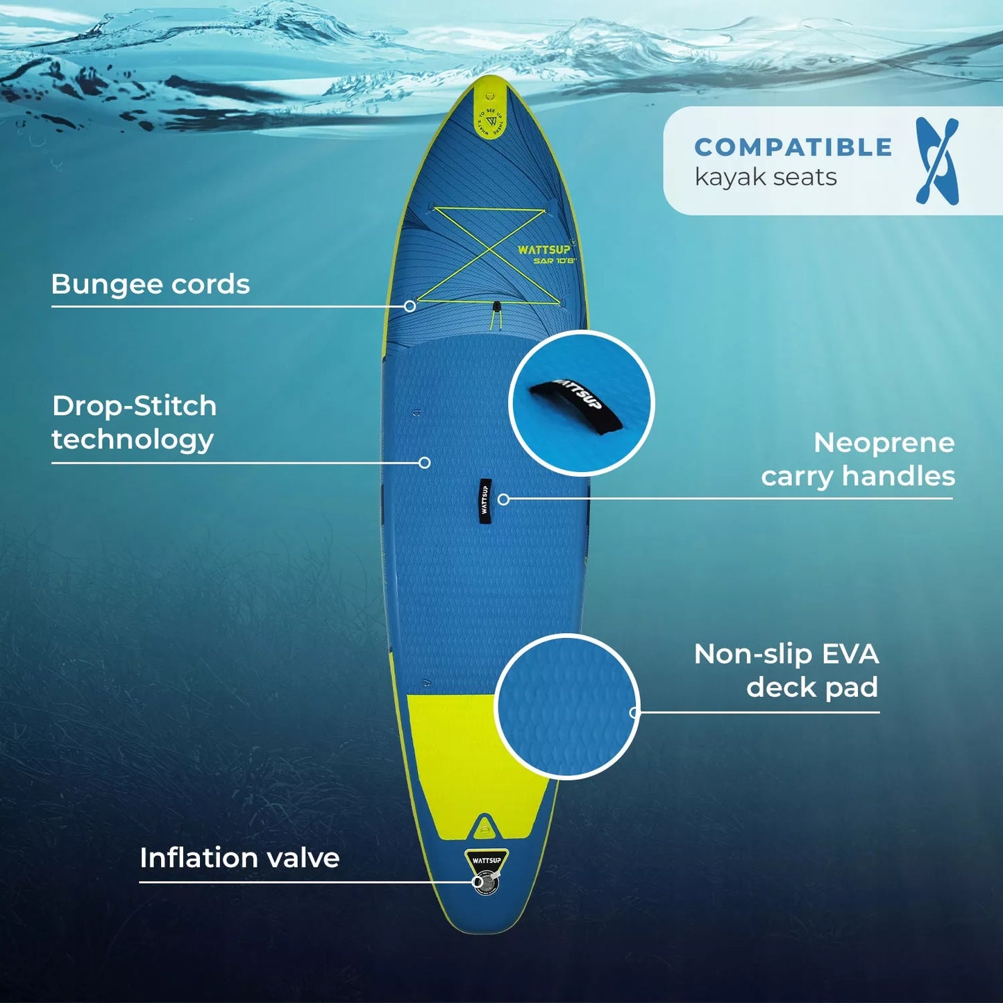 Pripučiama irklentė WattSup SAR 10'8" 325cm su baidarių irklu