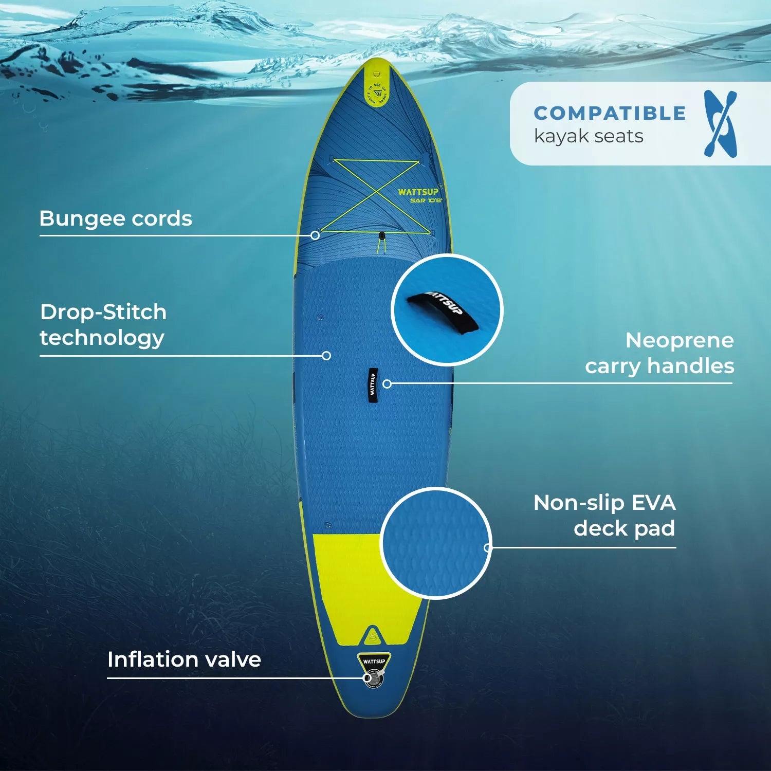 Pripučiama irklentė WattSup SAR 10'8" 325cm su baidarių irklu