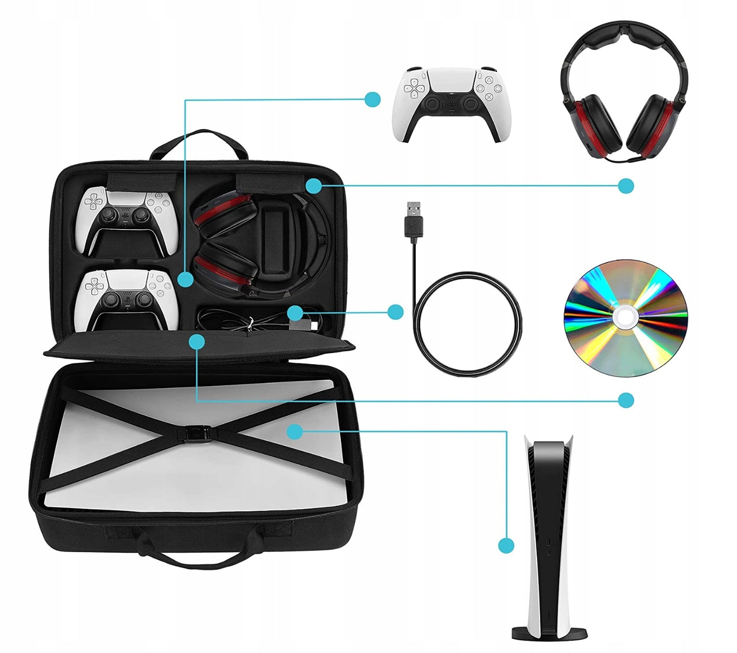 Kelioninis dėklas, sustiprintas lagaminas PS5 Slim / PS5 D ChassiC ir pultams