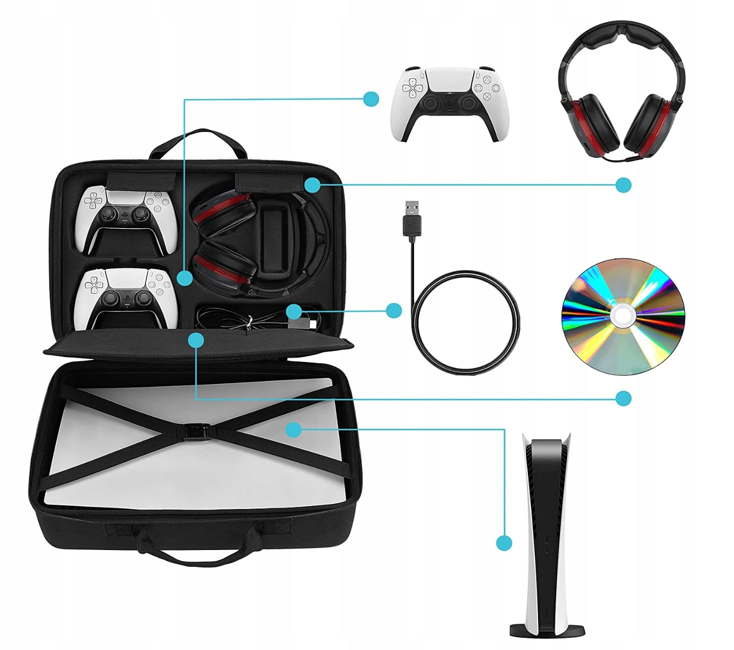 Kelioninis dėklas, sustiprintas lagaminas PS5 Slim / PS5 D ChassiC ir pultams