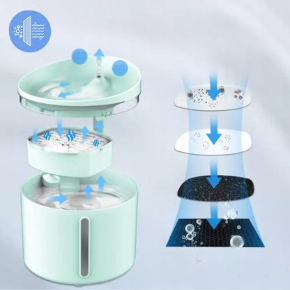 DOGNESS automatinis LED fontanėlis katėms ir šunims, tylus + filtras, 1 l