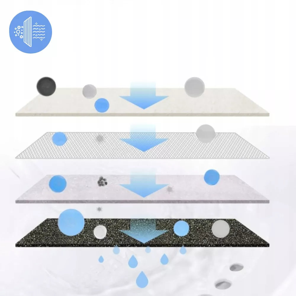 DOGNESS automatinis LED fontanėlis katėms ir šunims, tylus + filtras, 1 l