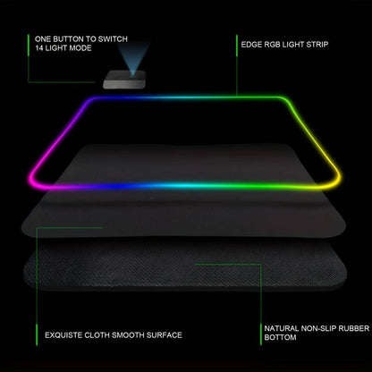 Žaidimų pelės kilimėlis ant stalo su LED RGB apšvietimu