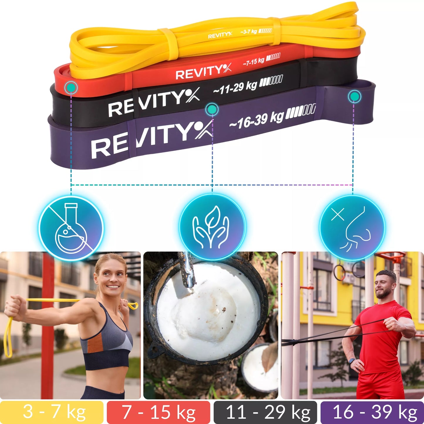 Atspariosios treniruočių gumos, fitneso juostos CrossFit, gumų rinkinys POWER BAND 4 vnt.