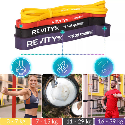 Atspariosios treniruočių gumos, fitneso juostos CrossFit, gumų rinkinys POWER BAND 4 vnt.