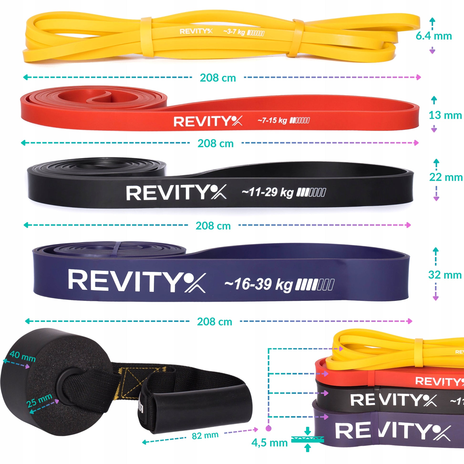 Atspariosios treniruočių gumos, fitneso juostos CrossFit, gumų rinkinys POWER BAND 4 vnt.