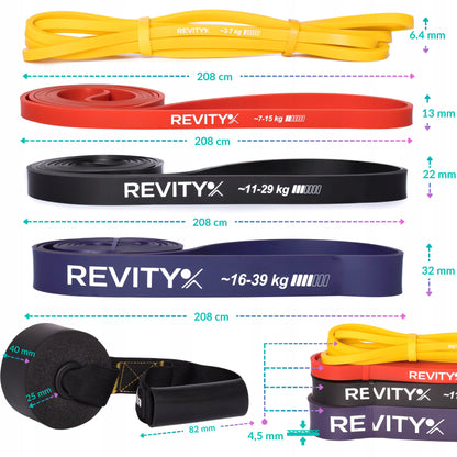 Atspariosios treniruočių gumos, fitneso juostos CrossFit, gumų rinkinys POWER BAND 4 vnt.