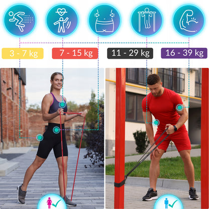 Atspariosios treniruočių gumos, fitneso juostos CrossFit, gumų rinkinys POWER BAND 4 vnt.