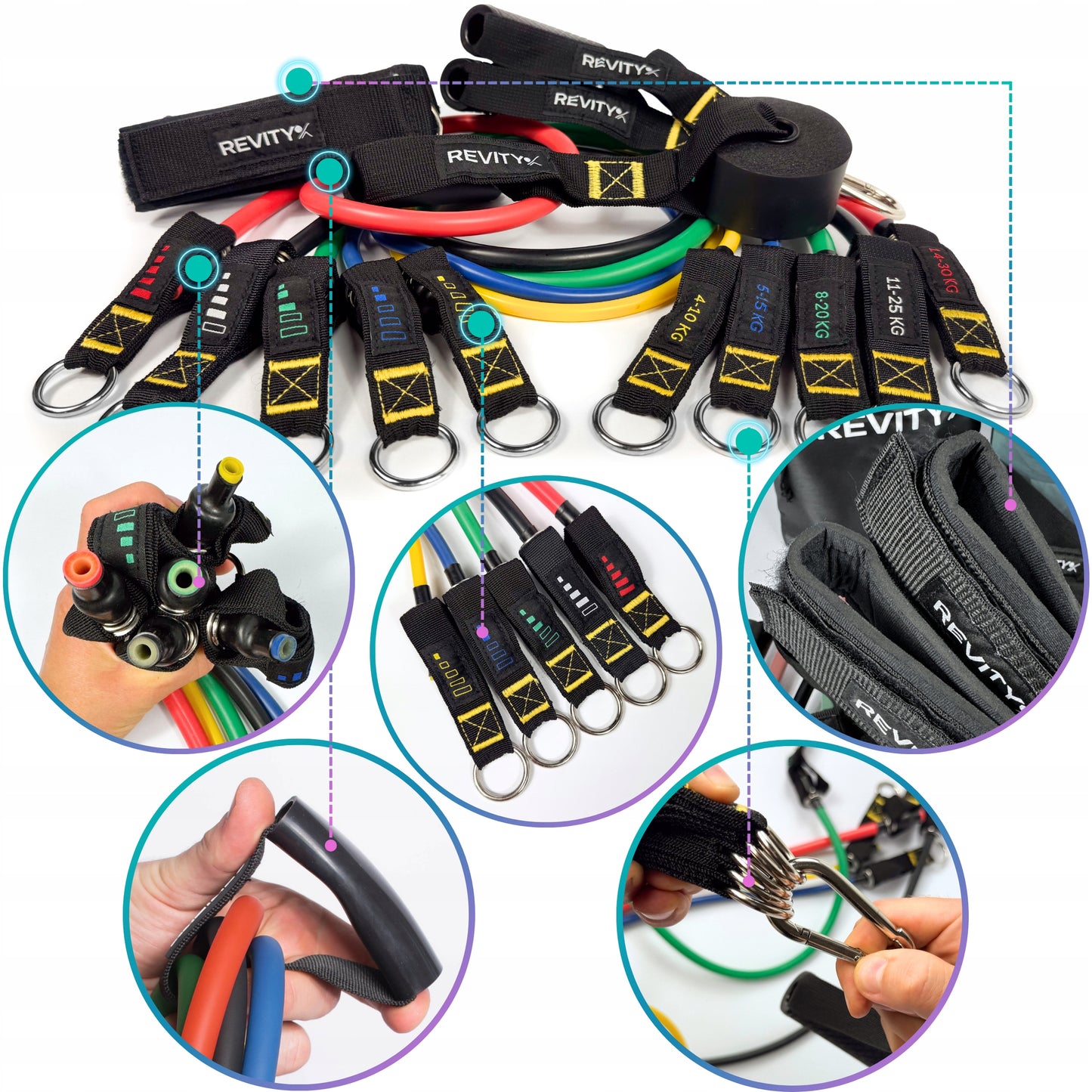 Treniruočių gumos WORKOUT BANDS PRO, Rinkinys iki 100 kg, Aukštos kokybės