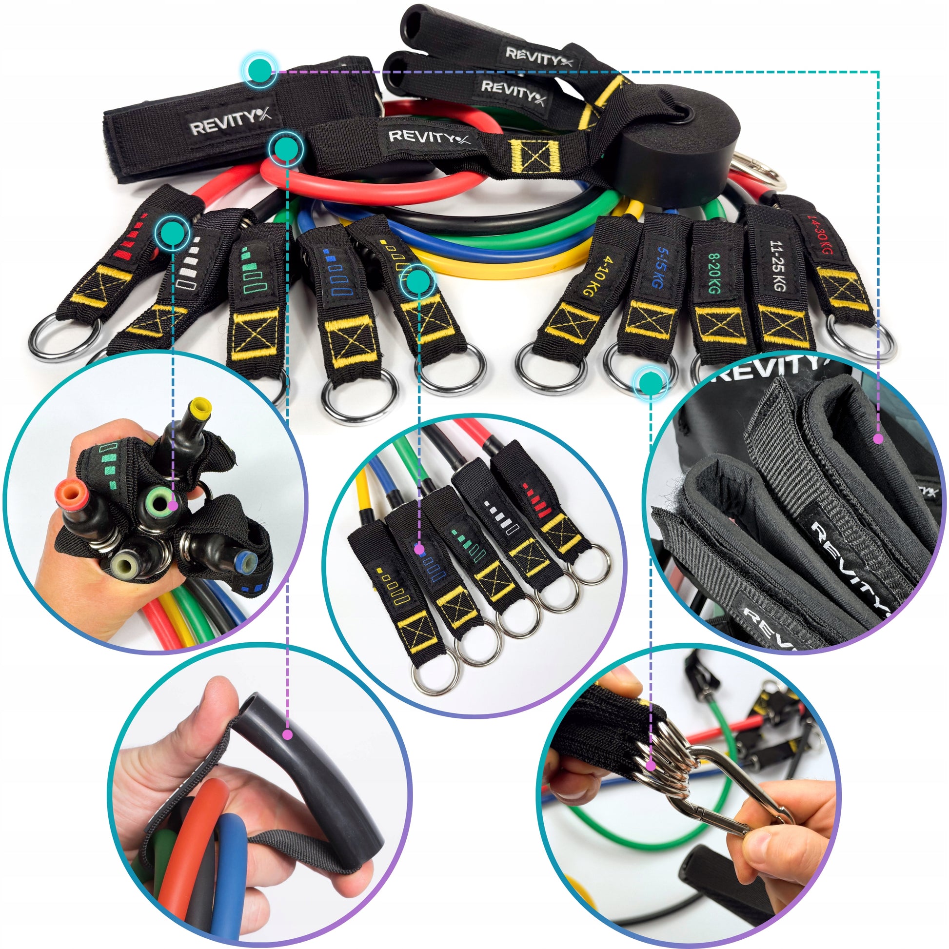 Treniruočių gumos WORKOUT BANDS PRO, Rinkinys iki 100 kg, Aukštos kokybės