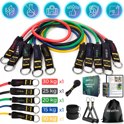 Treniruočių gumos WORKOUT BANDS PRO, Rinkinys iki 100 kg, Aukštos kokybės