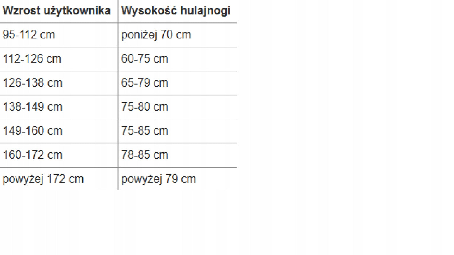 VAIKIŠKAS SULANKSTOMAS REGULIUOJAMAS PASPIRTUKAS DRAGON su LED ratukais ir 2 stabdžiais, METEOR