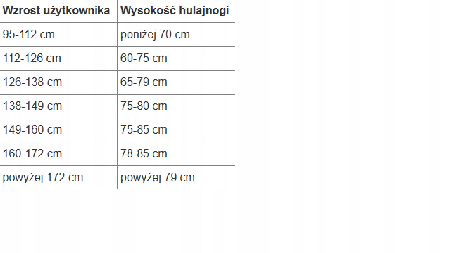 VAIKIŠKAS SULANKSTOMAS REGULIUOJAMAS PASPIRTUKAS DRAGON su LED ratukais ir 2 stabdžiais, METEOR