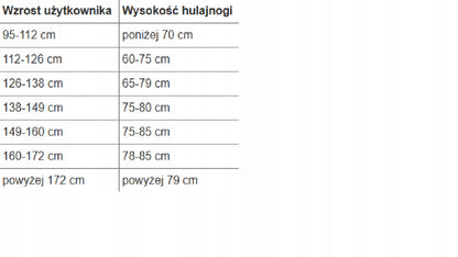 Sulankstomas 3 laipsnių reguliuojamas paspirtukas su stoveliu ir stabdžiu METEOR URBAN BANN