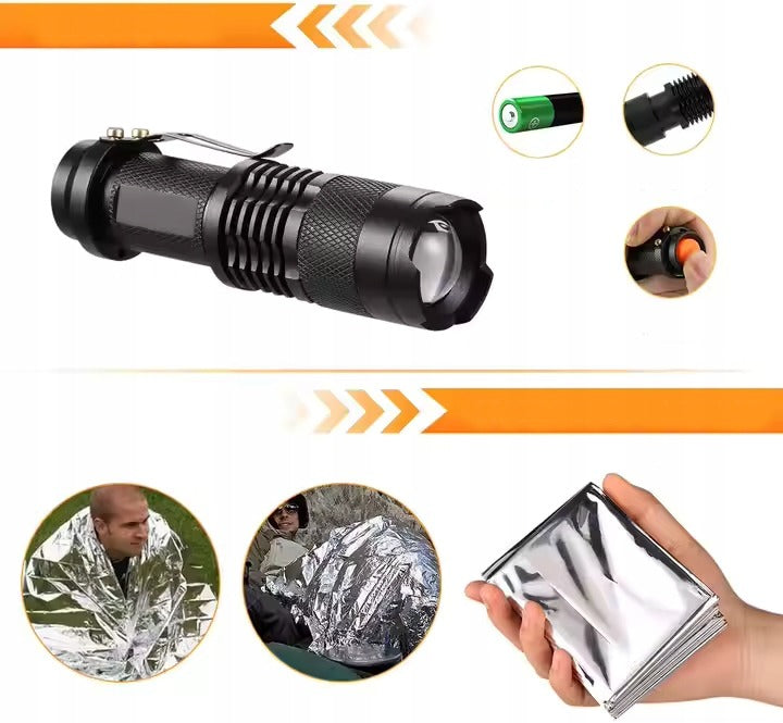 Karinis išgyvenimo rinkinys