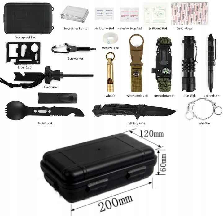 Karinis išgyvenimo rinkinys