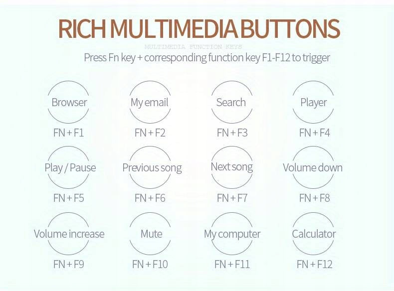 Mėlyna žaidimų klaviatūra su LED apšvietimu žaidėjams