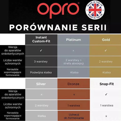 OCHRANIACZ NA ZĘBY Opro Silver GEN4 su dėklu Dviejų sluoksnių Juodas