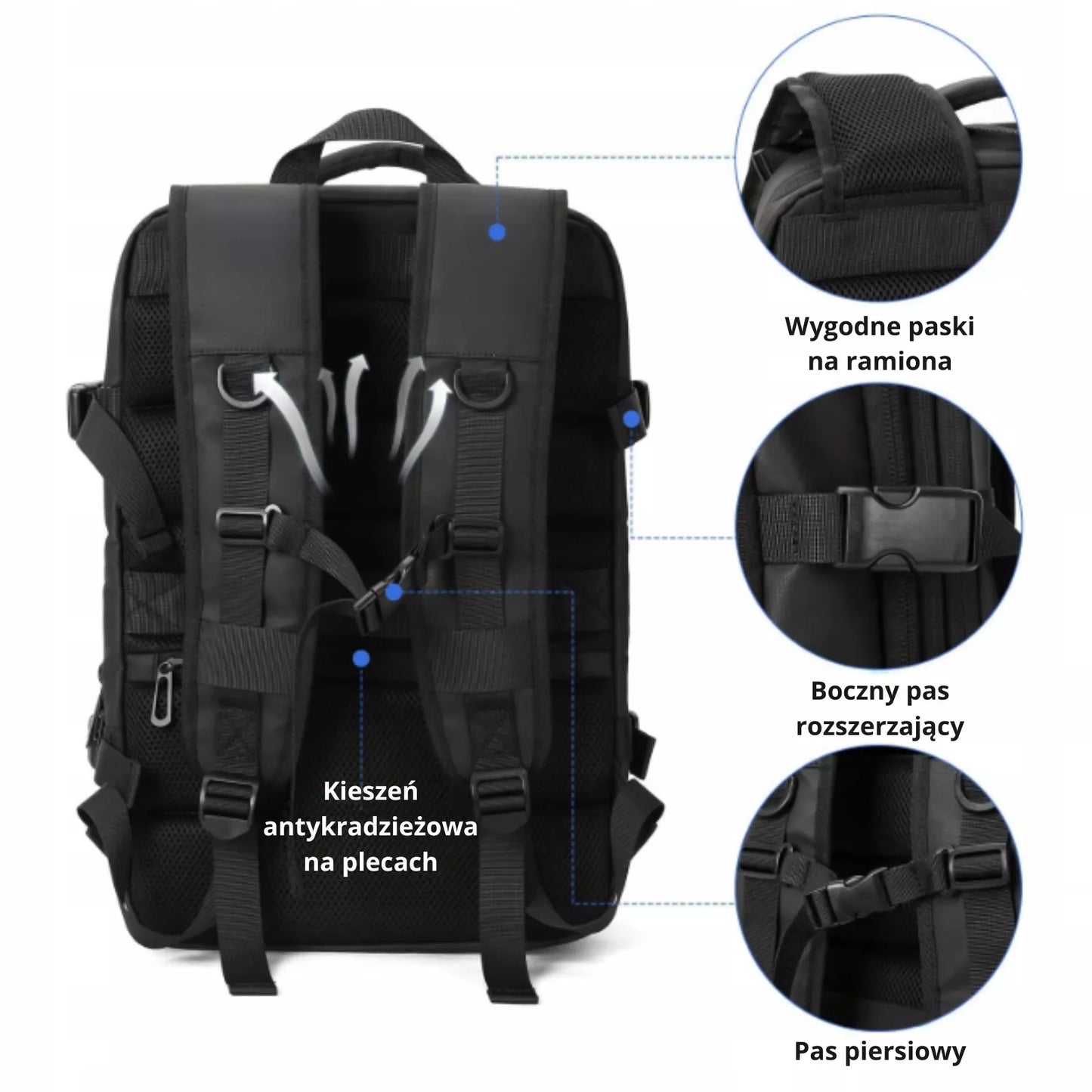 Kabininė rankinė 40×30×20 cm – USB-C, Ryanair