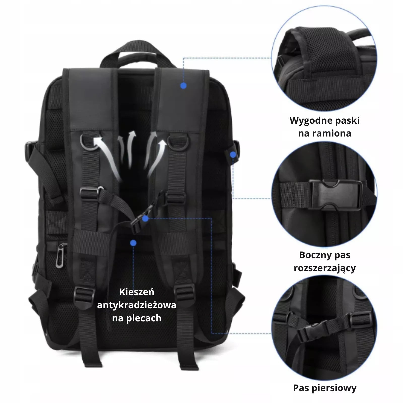 Kabininė kelioninė kuprinė 40×30×20 cm – USB-C, Ryanair