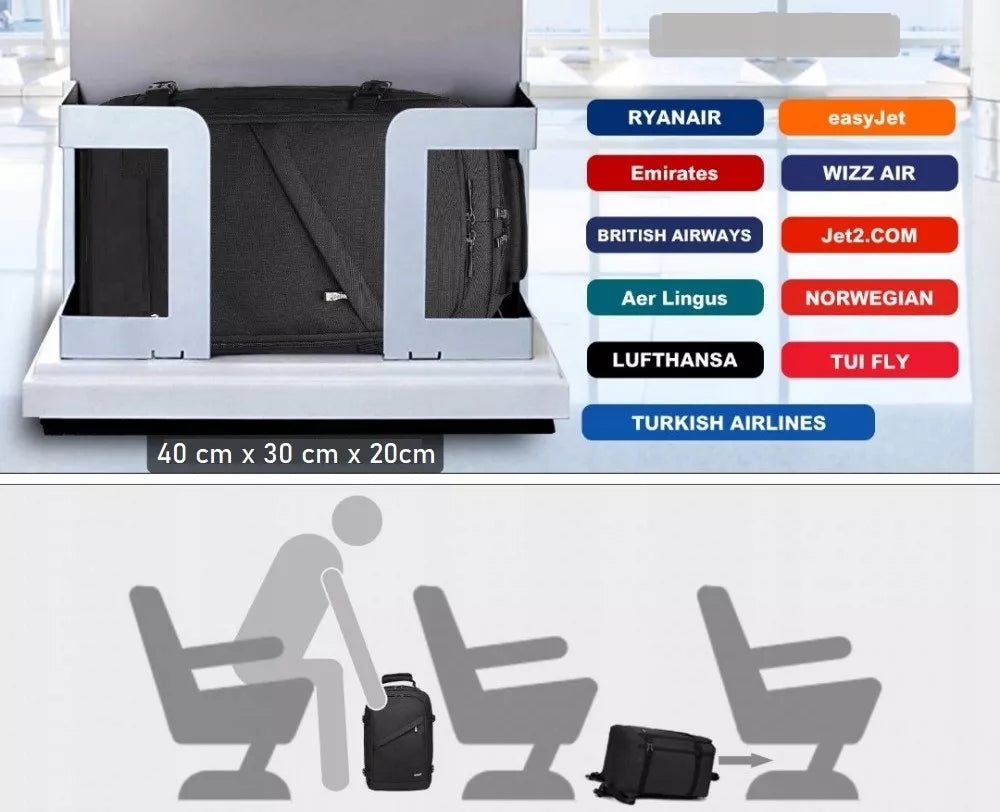 Talpi ir lengva kuprinė lėktuvui 40x30x20 – Ryanair