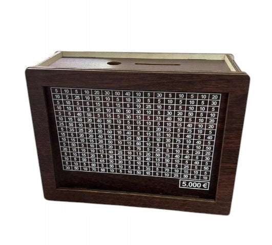 Iššūkis taupyklei: 5000 Zlotų, Dolerių arba Eurų išbraukiamoji suma