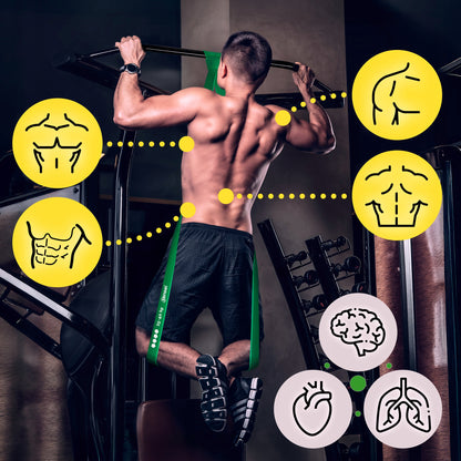 Rinkinys 4 mankštos gumoms POWER BAND, atsparumo juostos treniruotėms, prisitraukimams