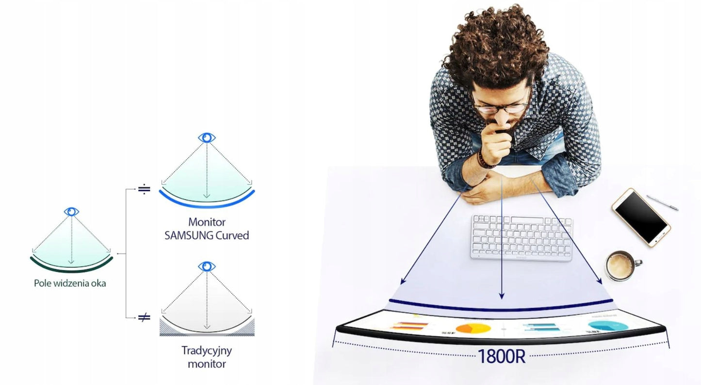 Lenktas LED monitorius 27 Samsung HDMI VGA CURVED