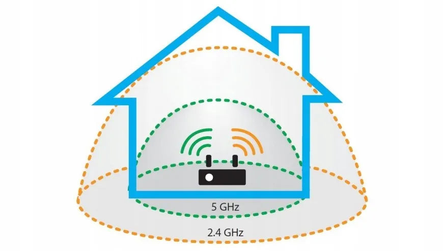AC600 Wi-Fi tinklo adapteris USB DUAL BAND 600 Mbps 5GHz