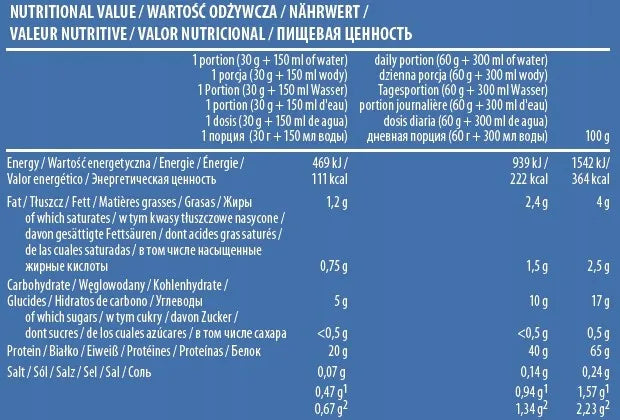 Activlab Whey Protein WPC išrūgų baltymai, 500 g, bananų skonio