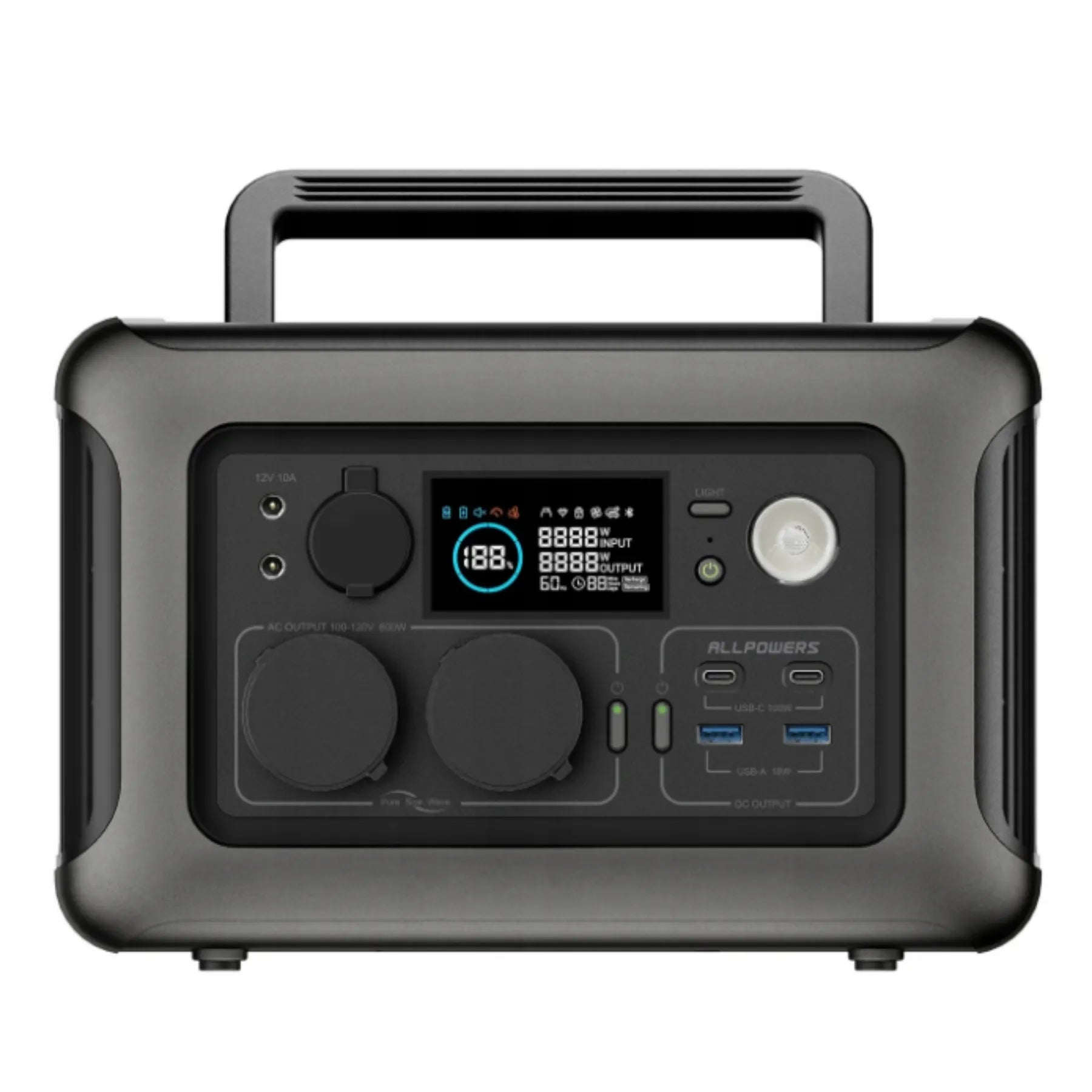 Allpowers R600 600W nešiojama elektrinė su 100W saulės baterija