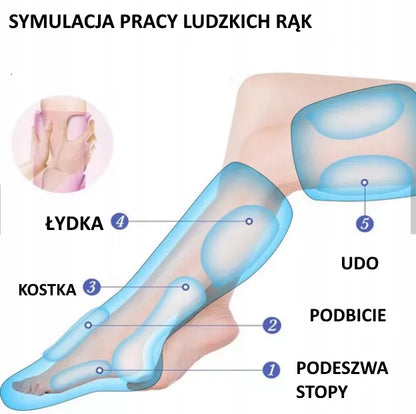 Altera VIP kojų presoterapija limfodrenažui, venų varikozei, tinimui ir šaltoms kojoms